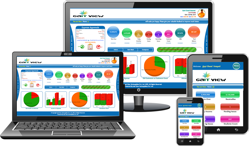 Personalised Dashboard